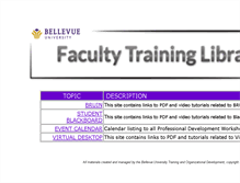 Tablet Screenshot of buonline.bellevue.edu